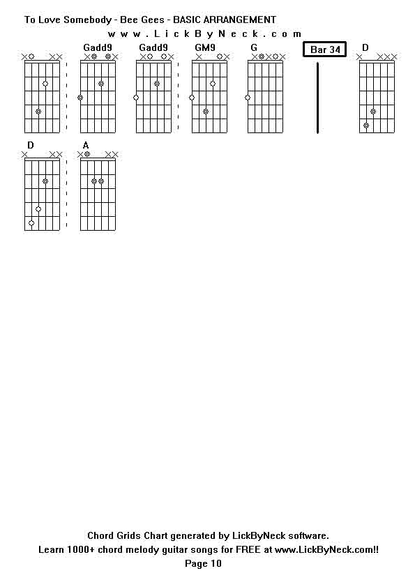 Chord Grids Chart of chord melody fingerstyle guitar song-To Love Somebody - Bee Gees - BASIC ARRANGEMENT,generated by LickByNeck software.